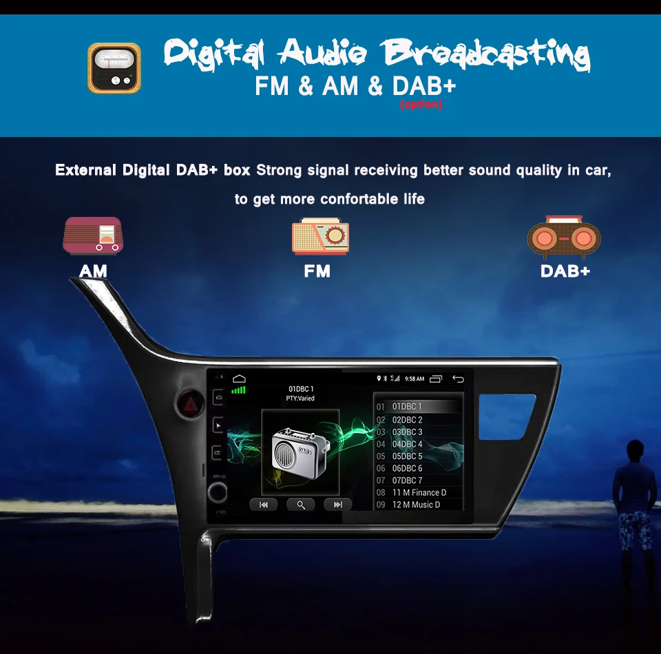 Восьмиядерный Android 10 0 Авторадио dvd видео плеер аудио a/v музыка gps монитор для Toyota