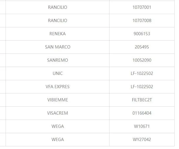 Эспрессо двойной портафильтр носик-3/" покрытый