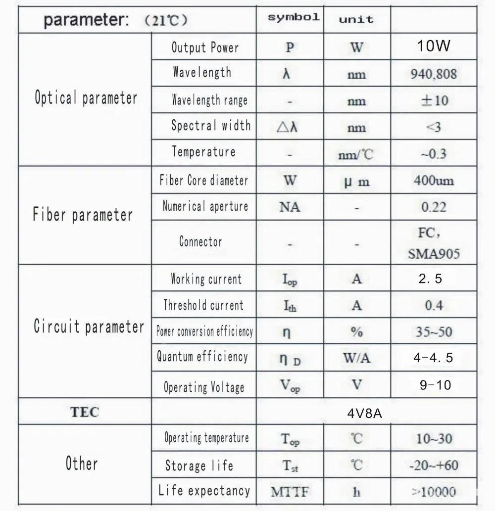 Профессиональный лазерный диодный лазер высокой мощности 10 Вт 808 нм