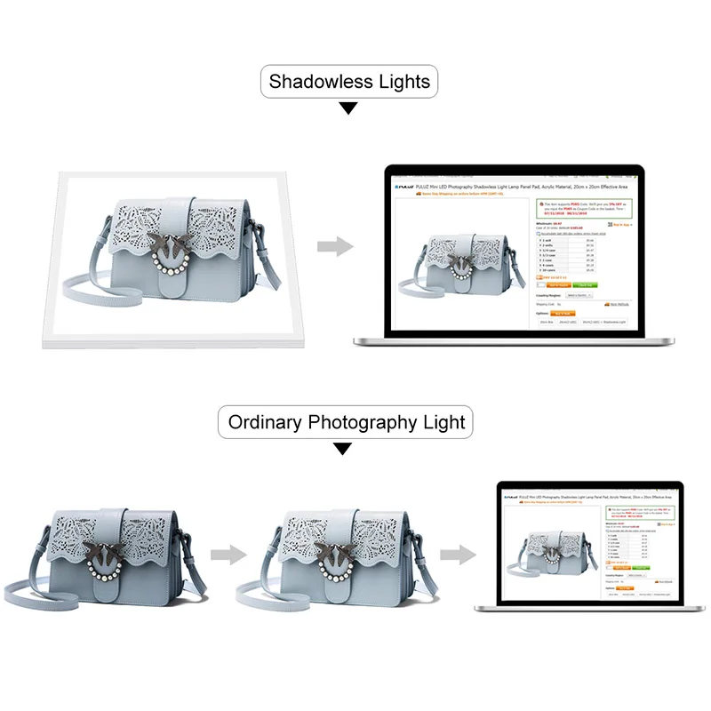 Новинка PULUZ мини светодиодная фотография бестеневая лампа панель акриловая