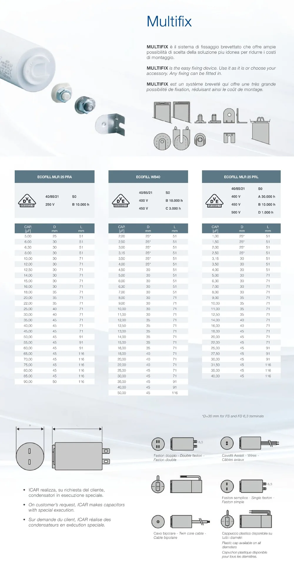 4,5 для детей 5, 6, 7, 8, 9, 10, 12 лет, 12,5, 14, 15, 16, 18, 20, 25 30 35, 40 45 50 60 мкФ MFD MF мкФ моторный накопитель переменного тока 400V 450V Multifix WB40 Run конденсатор с алюминиевой крышкой