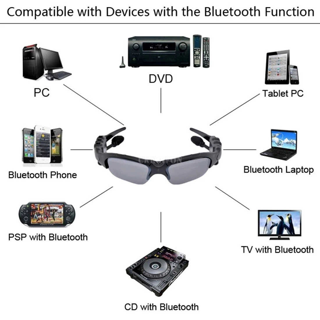 100 шт./лот, поляризационные велосипедные очки, Bluetooth, мужские солнцезащитные очки для езды на велосипеде, MP3 Телефон, велосипедный спорт, для улицы, спортивные солнцезащитные очки