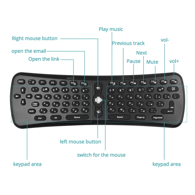 T6 Air Mouse 6 осевая 2 4 ГГц беспроводная Гироскопическая мини клавиатура для ПК/Android