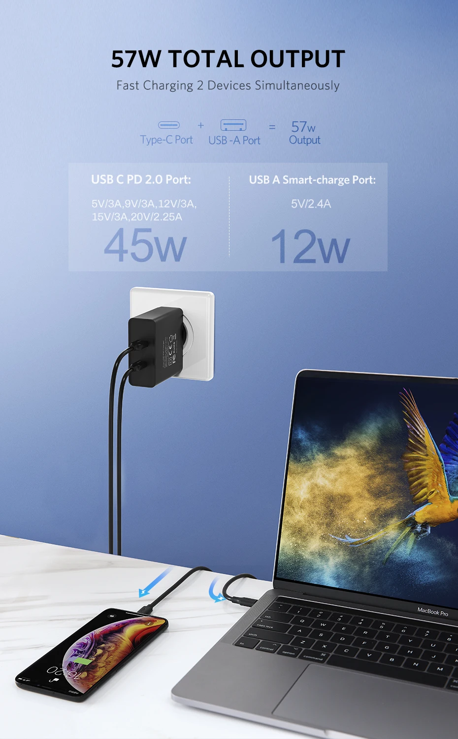 Ugreen USB зарядное устройство PD 45 Вт быстрое зарядное устройство для iPhone X 8 Быстрая зарядка 3,0 для телефона Xiaomi зарядное устройство для MacBook Pro nintendo Switch