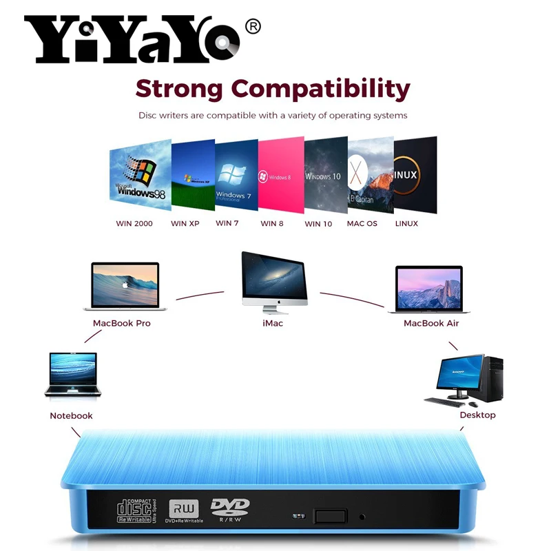YiYaYo USB 3 0 внешний привод DVD ROM CD RW горелки портативный ридер тонкий для ноутбука