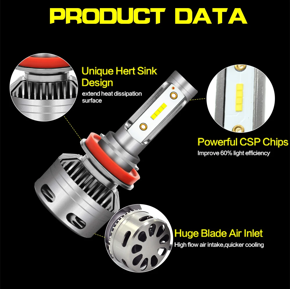 Огненный конь автомобильная светодиодная головная светильник H1 H7 9005 9006 9012 D2 H2 30