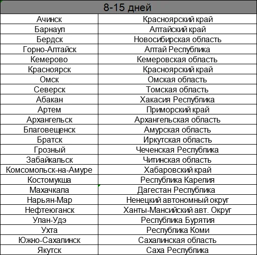 26.5CC беспроводные бензиновая воздуходувка ять садовый пылесос Лист чистый бензин воздуходувка 4-х тактный