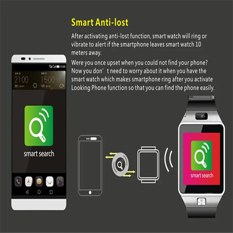Новейшая Лучшая цена! Умные часы DZ09 GSM с Bluetooth 1 шт. умные для телефона Android