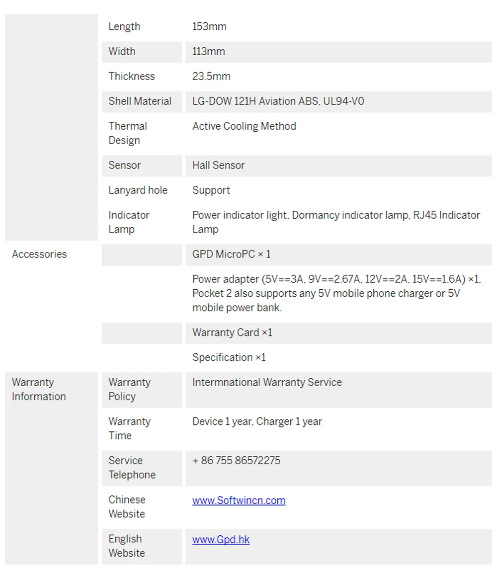GPD MicroPC микро ПК Мини ПК компьютер Windows 10 6GB ram 128GB SSD wifi Bluetooth карманный мини портативный ПК ноутбук