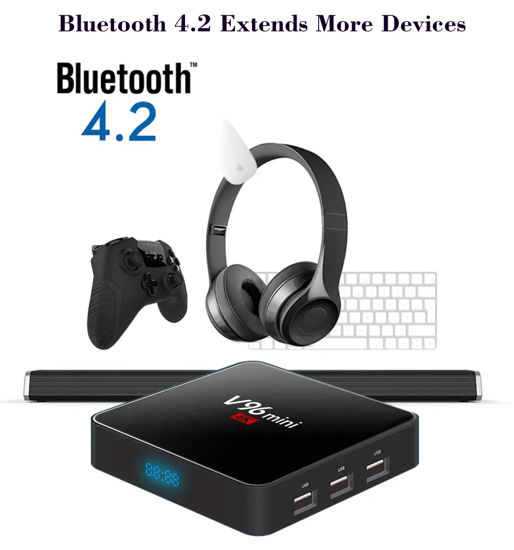 Vmade V96 Mini H3 7,1 Android tv Box Allwinner H3 2 Гб ram 16 Гб H.265 tv BOX Android телеприставка HD 4 K медиаплеер 2 ГБ+ 16 Гб