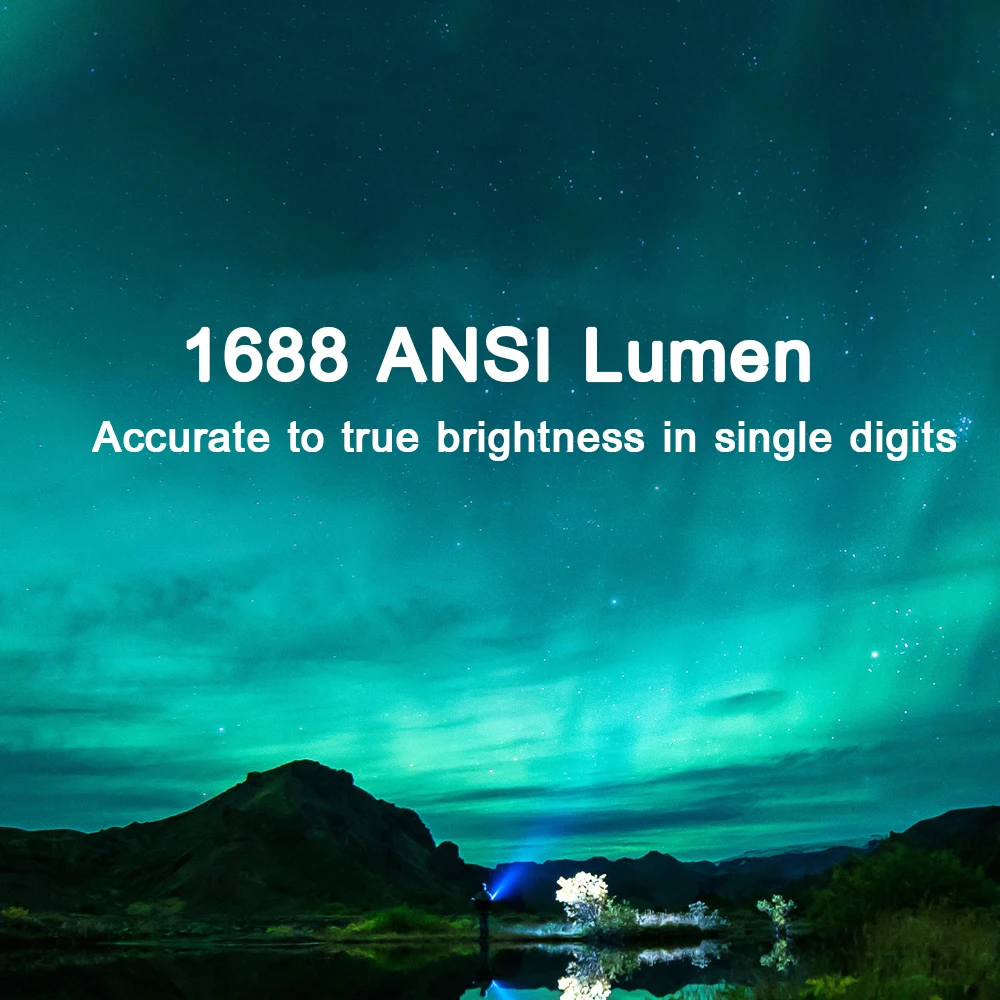 Xiaomi Fengmi Wemax один лазерный проектор ТВ английский интерфейс 5500 люмен 150 Inche 1080 Full HD 4K Поддержка Bluetooth BT DOLBY DTS