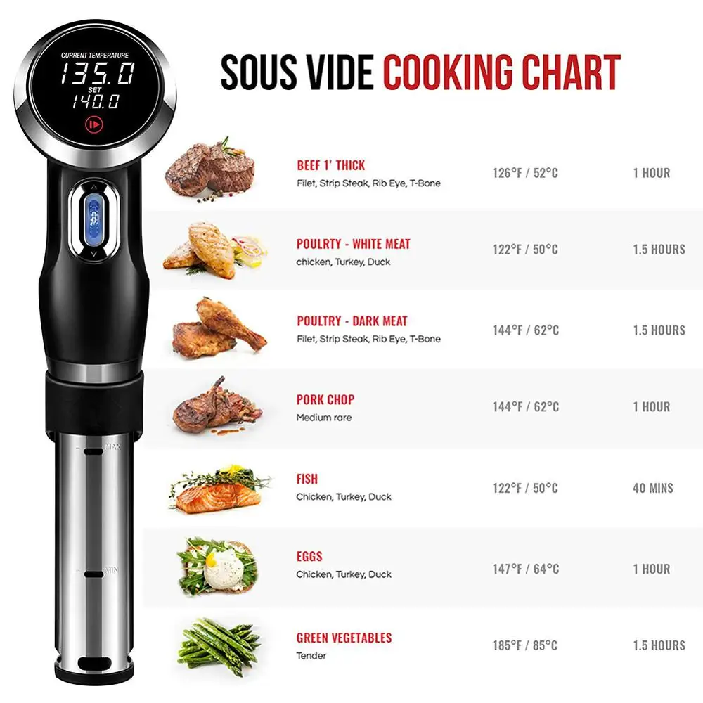 Вакуумная Медленная Плита Sous Vide для приготовления пищи 1500 Вт Мощный погружной