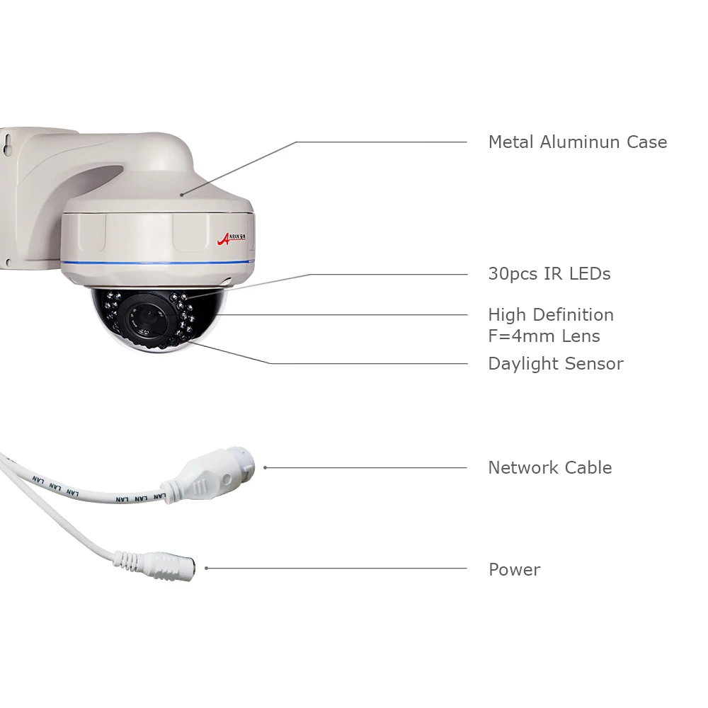 ANRAN HD 2.0MP Dome Camera POE IP CCTV H.264 Indoor Vandalproof Security 1920*1080 Full P2P Onvif | Безопасность и защита