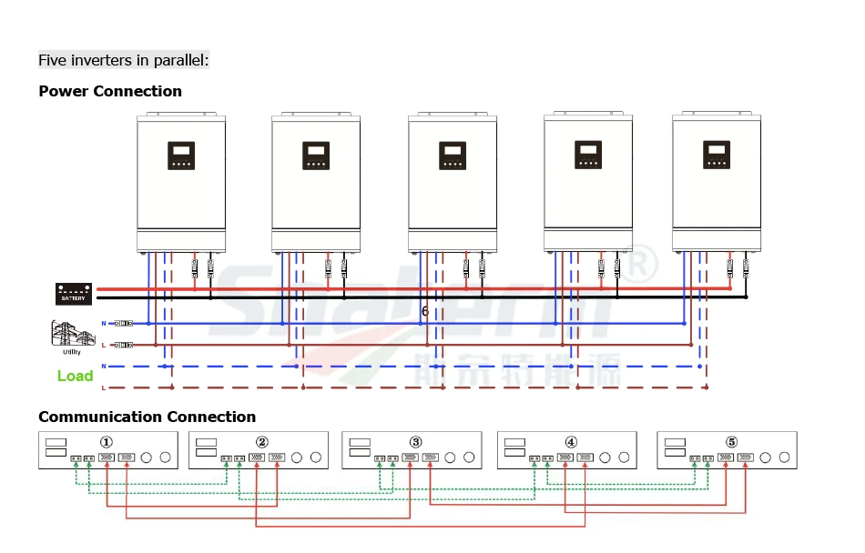 Гибридный солнечный инвертор преобразователь немодулированного тока на 25 кВА 20