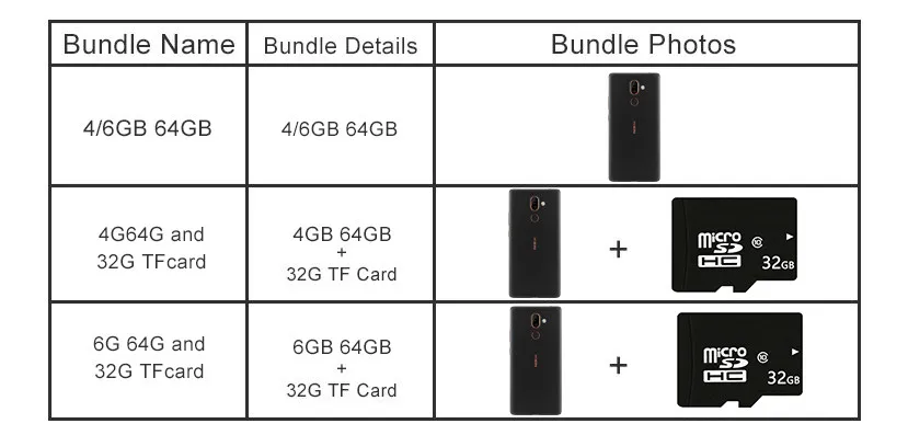 Nokia 7 Plus Android мобильный телефон 6," FHD Snapdragon 660 Восьмиядерный мобильный телефон 3800 мА/ч, 4/6 ГБ Оперативная память 64 Гб Встроенная память 4 аппарат не привязан к оператору сотовой связи NFC Смартфон
