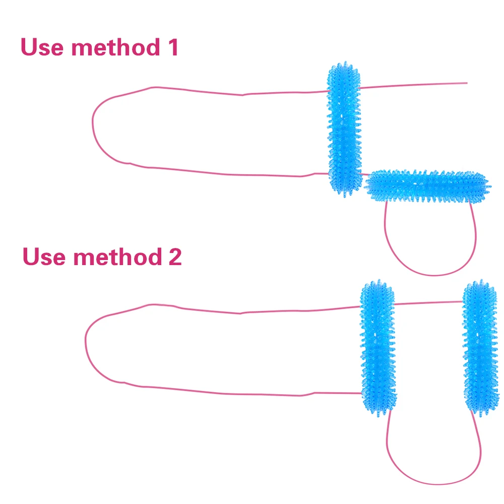 Интимные игрушки для мужчин коррекция эякуляции секс-игрушки | Красота и