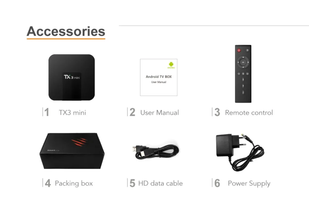 TX 3Mini с EVD tv IP ТВ 4000+ каналы Европа Швеция Саудовская Арабский Франция, Италия Великобритания Германия Австрия США m3u smart tv