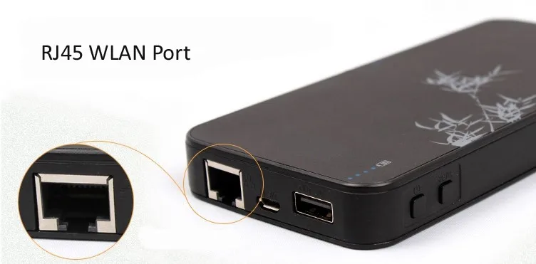 Умный мобильный внешний аккумулятор 3g беспроводной маршрутизатор Карманный Wi-Fi маршрутизатор со слотом для sim-карты и RJ45 до 5 пользователей Wi-Fi