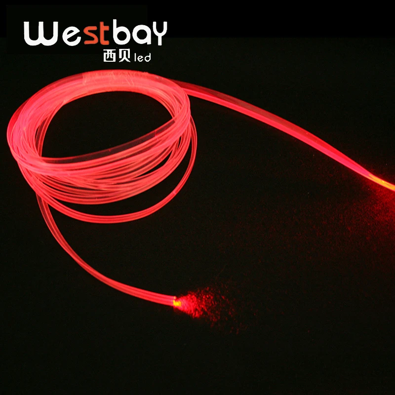 Westbay 3 Вт светодиодный оптоволоконный светильник комплект двигателя 0 мм крыло