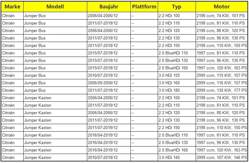 Для peugeot Boxer Citroen Jumper Fiat Ducato замок задней двери защелка 1345736080 абсолютно