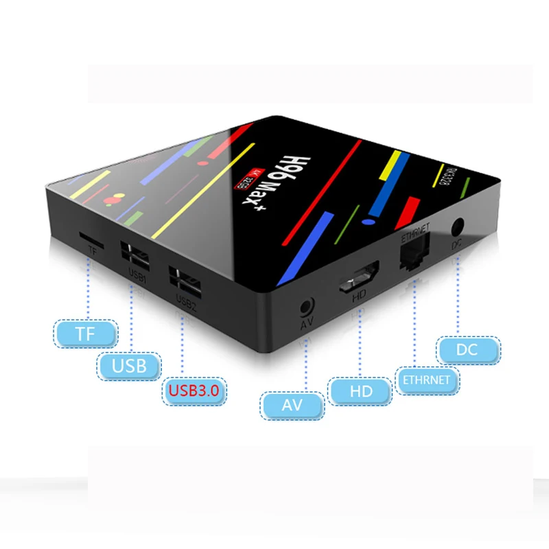Приставка Смарт-ТВ H96 MAX Plus Android 8 1 4 + 32/64 ГБ Wi-Fi | Электроника