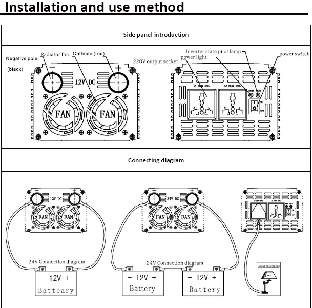 Инвертор с чистым синусом с кабелем защитный Инвертор 24v 220v 3000w производитель из Китая для фургона