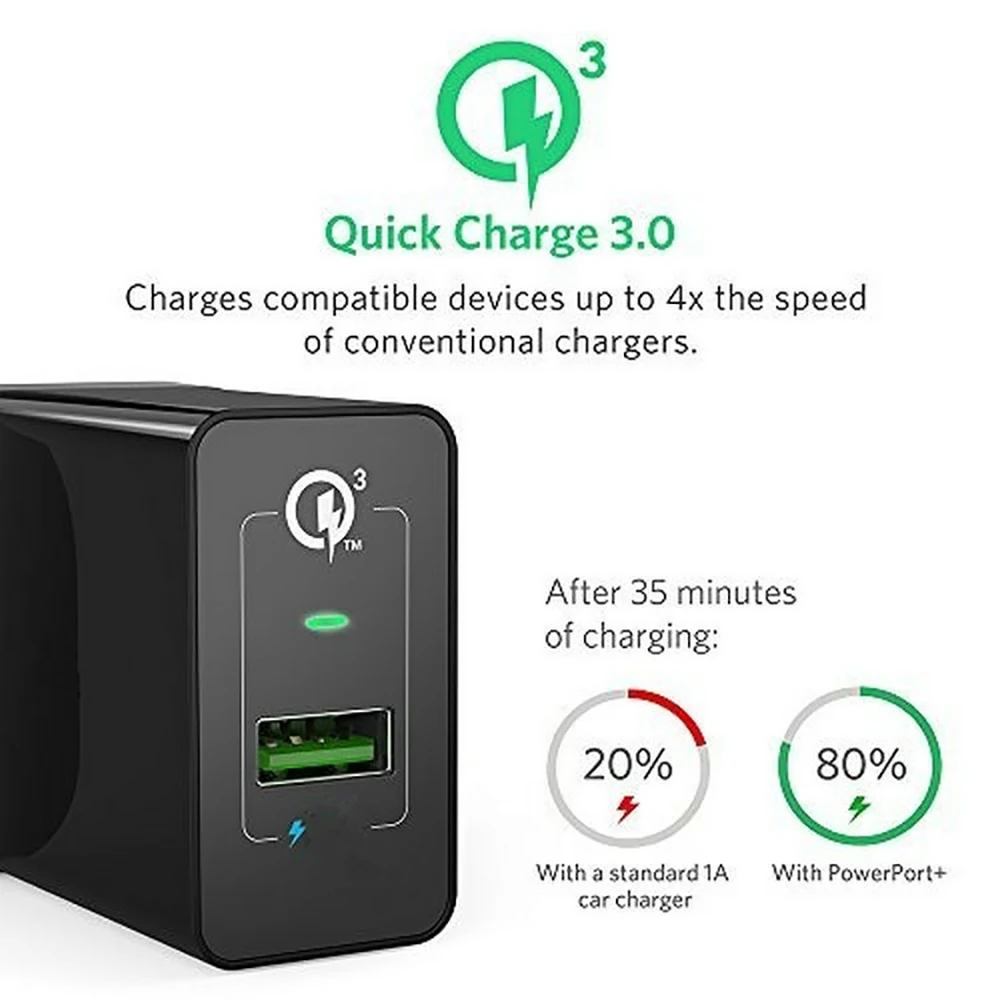 Новый стиль 1 Порты USB Зарядное устройство QC3.0 Портативный мобильный телефон
