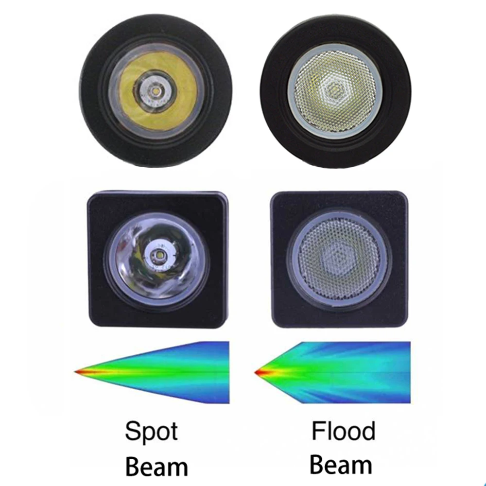 

4Pcs 10W Led Work Light 2" Square Round Driving Spot Flood Lamp Led Work Lamp for Car Auto SUV ATV 4WD Offroad Motorcycle Trucks
