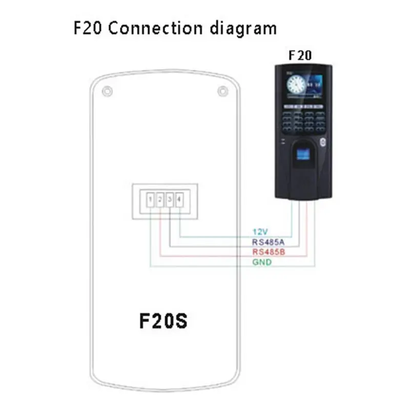 Hfsecurity цифровой электрический RFID считыватель палец сканер штрих код Системы