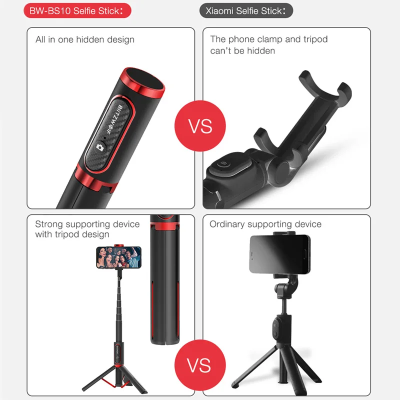 BlitzWolf All In One беспроводной штатив Selfie Stick Держатель телефона Bluetooth-совместимый