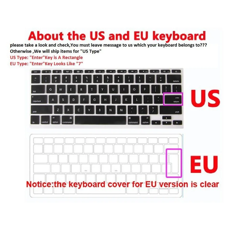 Новинка Жесткий Чехол для ноутбука чехол клавиатуры сумка 11 12 13 15 дюймов Новый