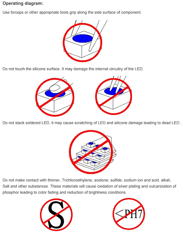 5 шт./лот Сеул 3 Вт купол Широкий 120 SMD Тип 3535 посылка UVA светодиодный 3V 420NM 425NM 430NM Ультрафиолетовый диод