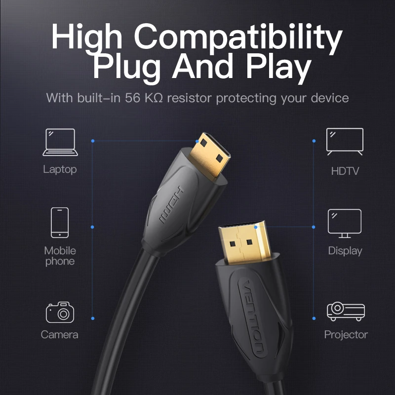 Vention эффект мини HDMI к кабель позолоченный 3D 1080P папа 1 м 5 2 3 для планшета