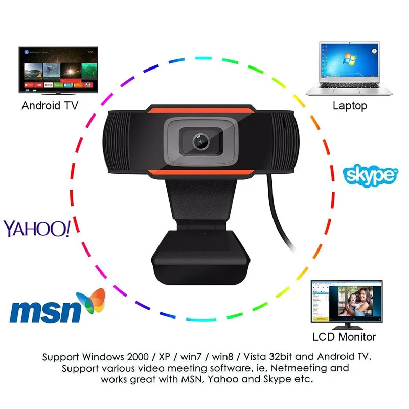 BASIX USB веб-камера 640*480 высокой четкости usb 2 0 Встроенный видео с микрофоном клип-на