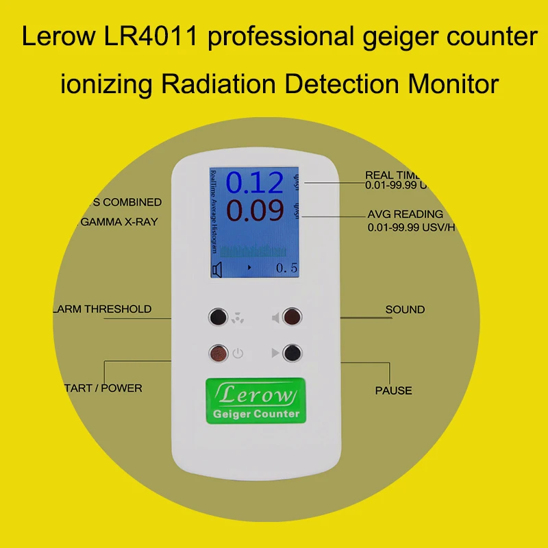 Professional Nuclear Radiation датчик движения счетчик Гейгера обнаружения ионизирующего