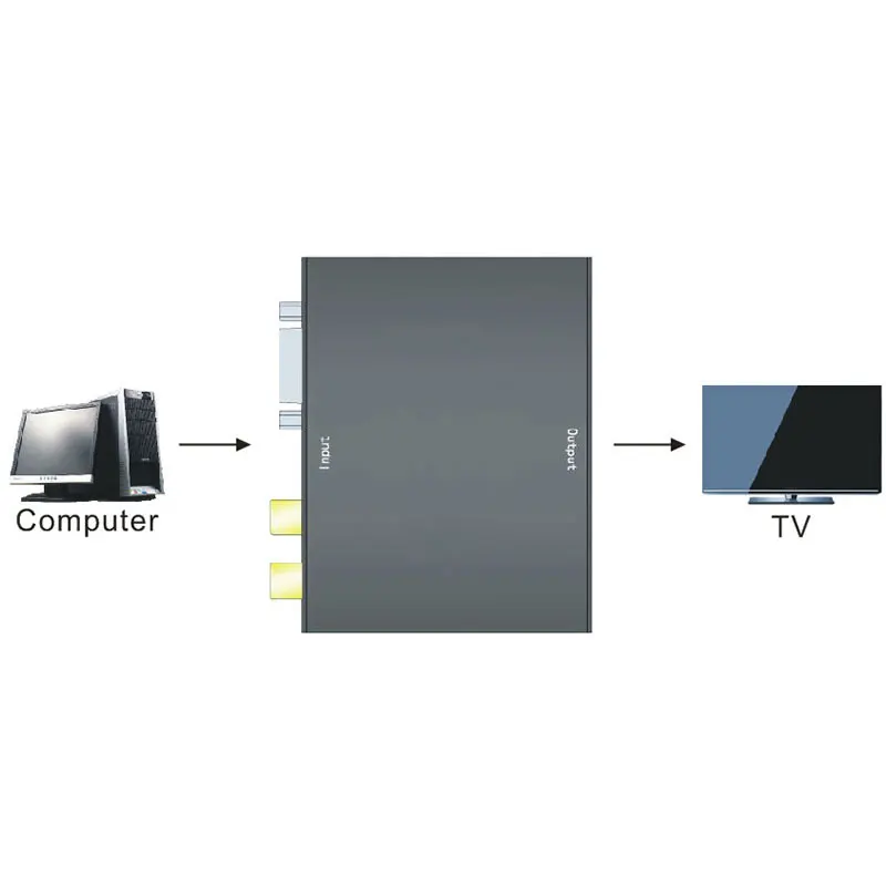 Переходник с VGA на HDMI переходник тональным преобразователем | Компьютеры и офис
