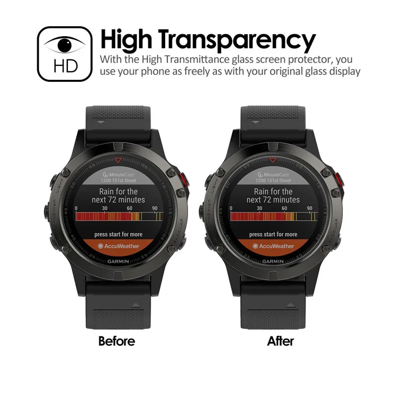 Закаленное ультратонкое стекло Qosea (2 упаковки) для Garmin Fenix 5 9H прозрачная