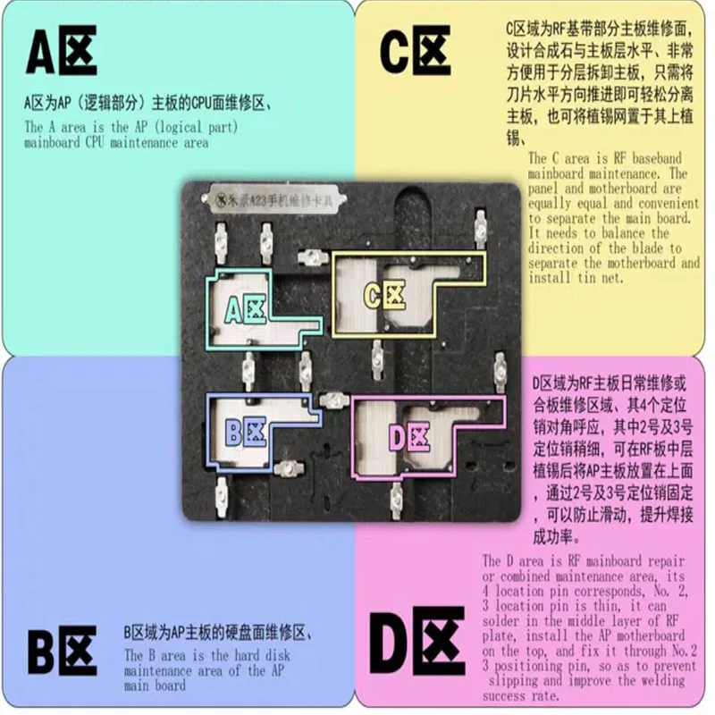 A21 + A22 A23 высокая термостойкость приспособление материнская плата CPU