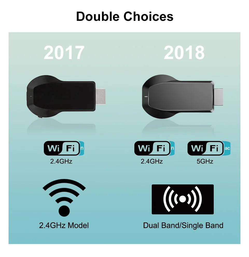 Anycast M100 2 4G/5G Smart TV Stick 4k HD беспроводной Wifi ключ Miracast DLNA Airplay WiFi Дисплей приемник для