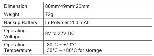3g gps трекер Queclink GV300W WCDMA Автомобильное устройство слежения GSM gprs-трекер UMTS HSDPA U-blox Поддержка GARMIN протокол