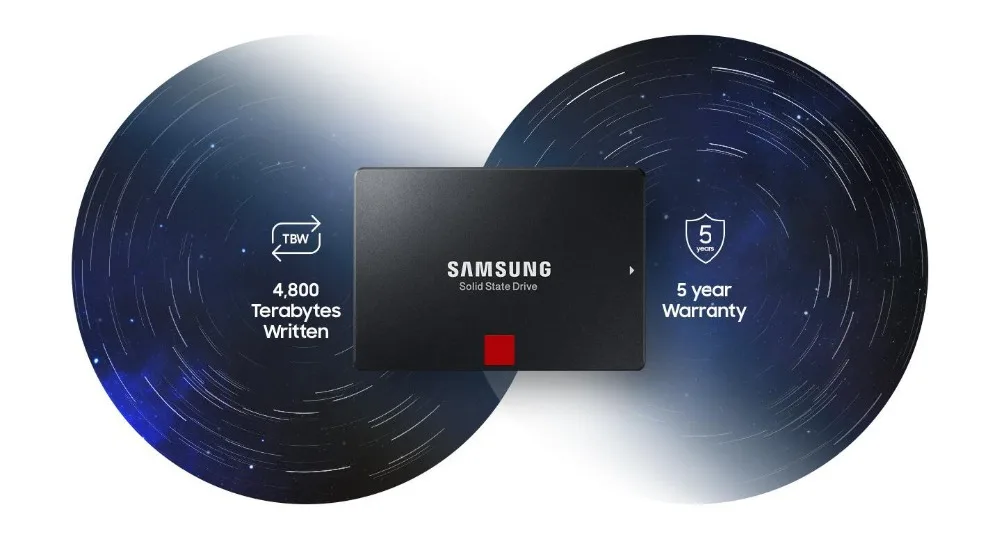 SAMSUNG SSD, 860 PRO 256 ГБ 512 ГБ 1 ТБ Внутренний твердотельный диск SATAIII SATA3 2,5 дюймов ноутбука настольный ПК HDD MLC жесткий диск для компьютера жесткий диск для ноутбука ссд ssd жесткий диск