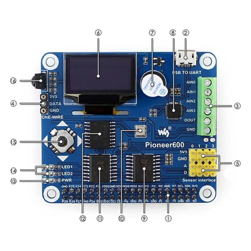 Плата расширения Raspberry Pi Pioneer600 поддерживает Raspberry Pi 3 B/2 B/A+/B+ 0,96 дюймовый oled-дисплей CP2102 USB для UART