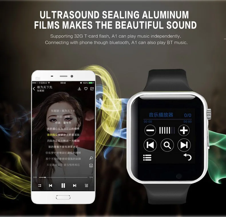 LUOKA Bluetooth Смарт часы для мужчин A1 с камерой Facebook Whatsapp Twitter Синхронизация SMS Smartwatch поддержка SIM TF карты для IOS Android