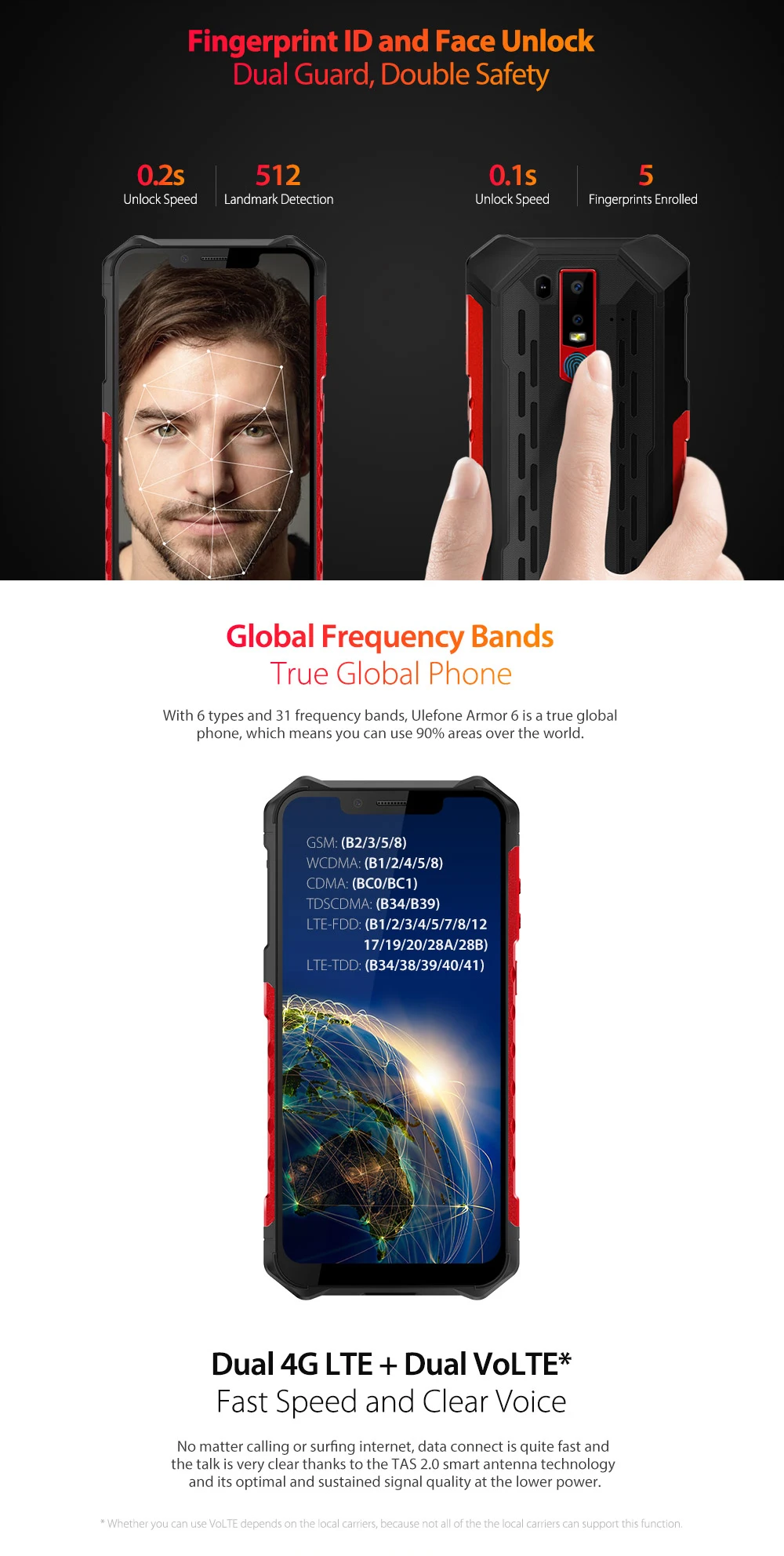 Ulefone Armor 6 IP68 водонепроницаемый мобильный телефон Android 8,1 Helio P60 Octa Core 6GB 128GB Face ID NFC IP69K прочный смартфон