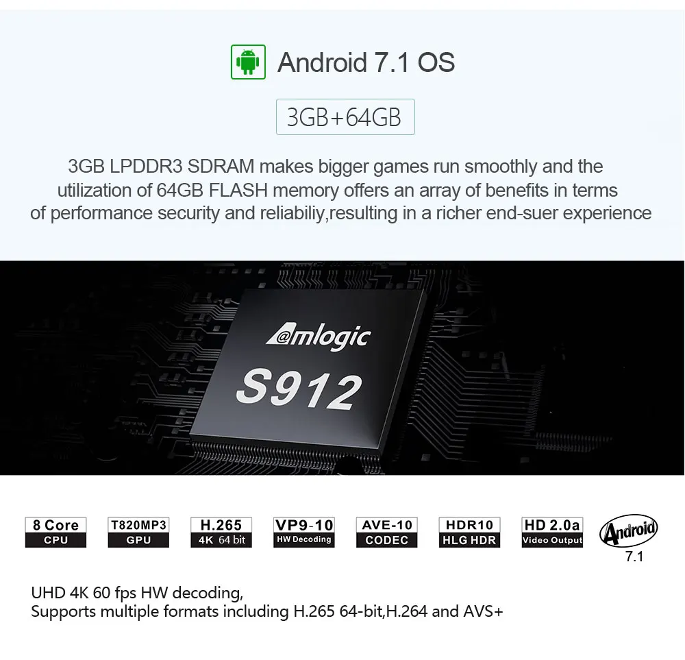 H96 Pro Android 7,1 ТВ коробка 3g/64G Amlogic S912 Octa Core 64Bit 2,4G/5G Wi-Fi 4 K BT4.1 HD Media Player IPTV Set-top Box H96 плюс