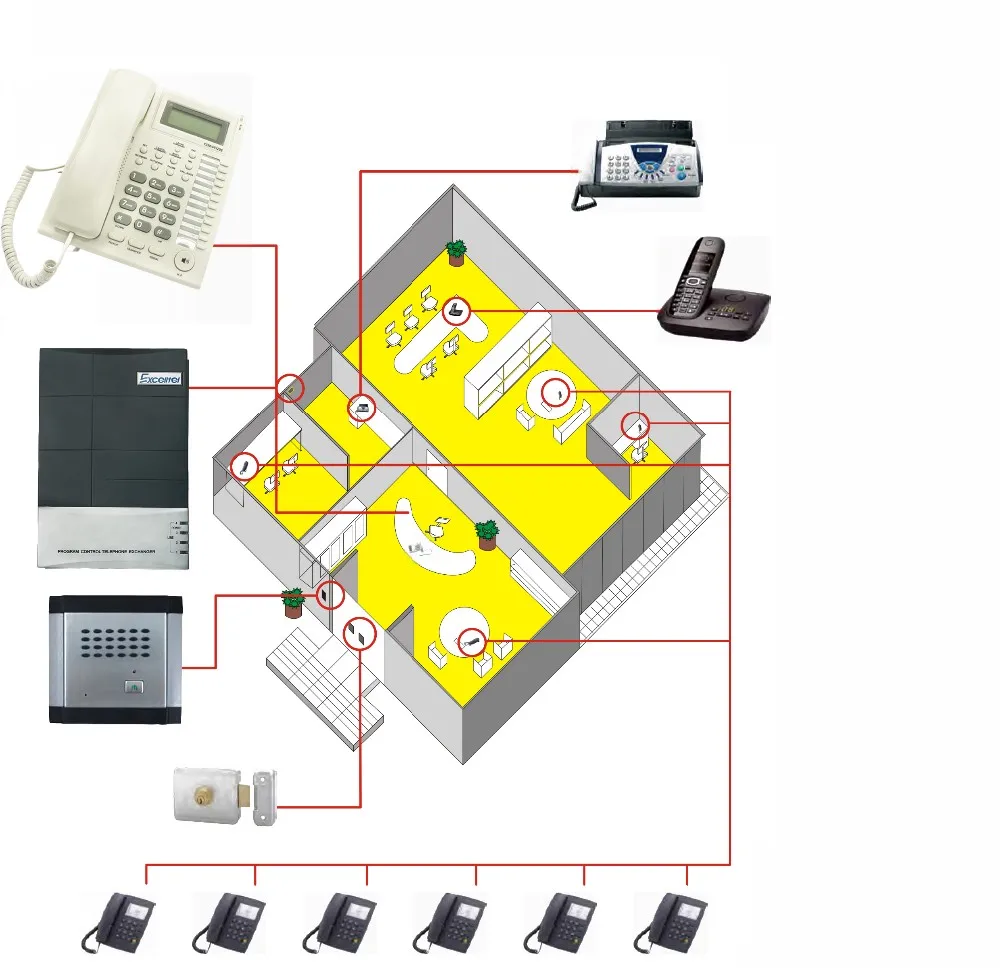 EXCELLTEL экономичная PBX система CS+ 416 с аналоговым телефоном PH206