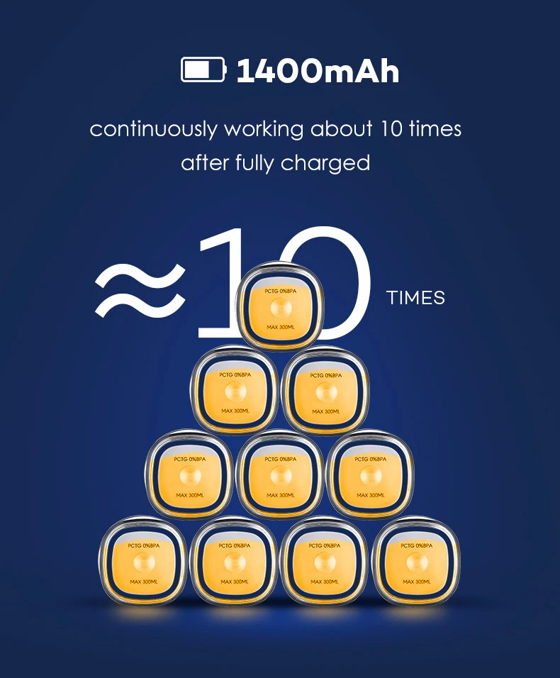 MR9600 перезаряжаемый 1400 мАч аккумулятор соковыжималка 300 мл фруктовые овощи еда блендер миксер напольная портативная соковыжималка
