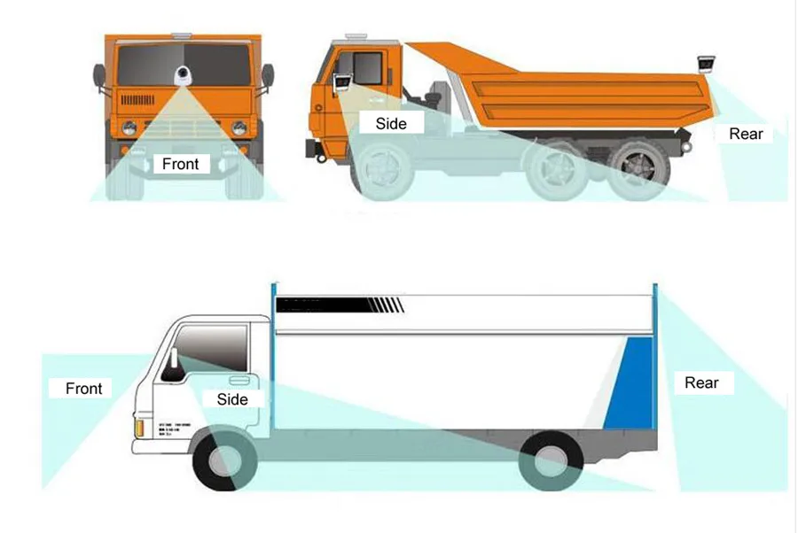 Автомобильный видеорегистратор MDVR 4CH + 7 &quotавтомобильный ЖК-монитор камера