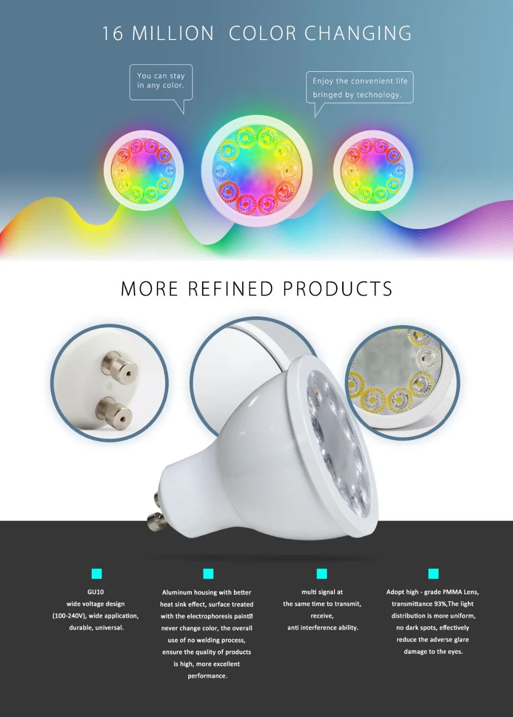 Светодиодная лампа RGB + CCT 5 Вт с управлением через приложение|Светодиодные