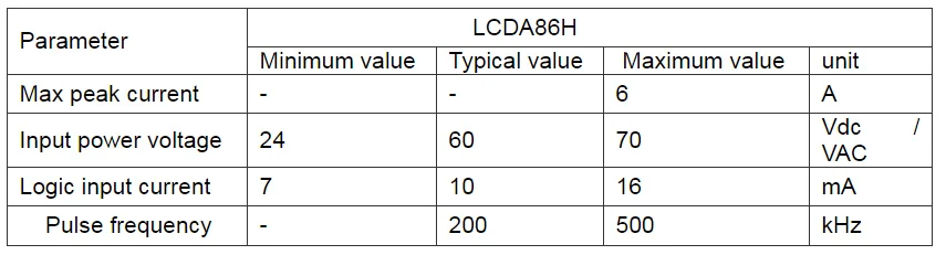Lichuan Nema34 шаговый двигатель с замкнутой обратной связью драйвер LCDA86H для мотора contoller